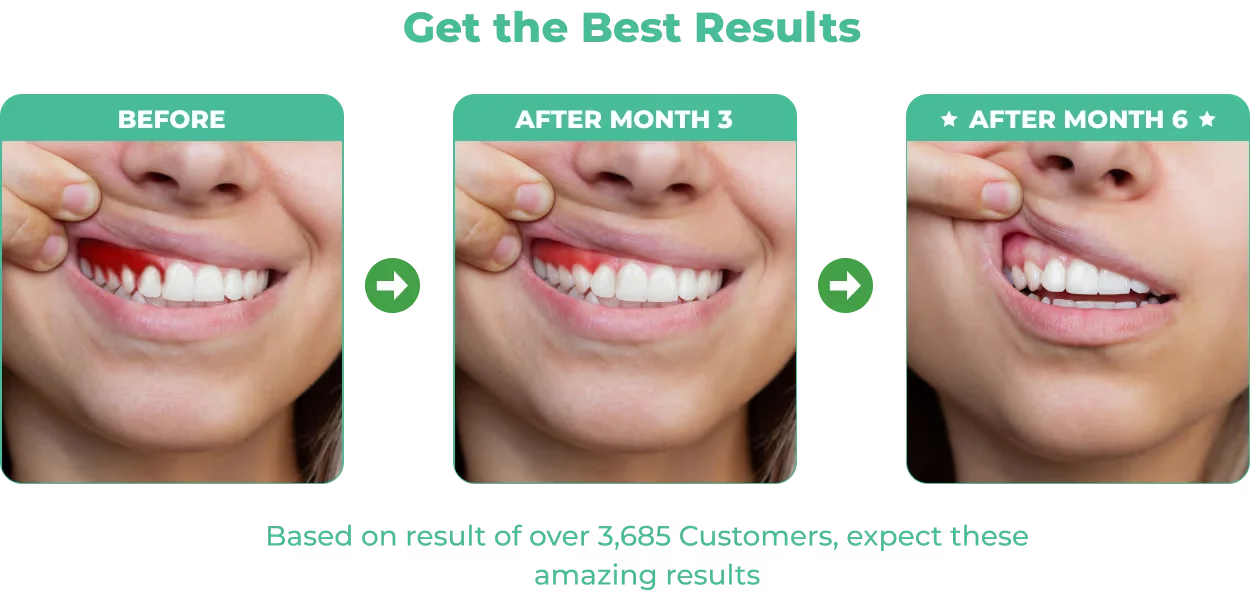 DentalPrime results